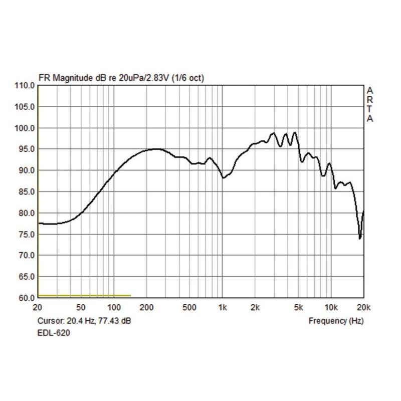 Difuzor de plafon pentru adresare publica cu transformator 100V, full range, 20 W, 6.5″, alb, EDL-620, Monacor 5 Difuzor de plafon pentru adresare publica cu transformator 100V, full range, 20 W, 6.5", alb, EDL-620, Monacor - imagine 5