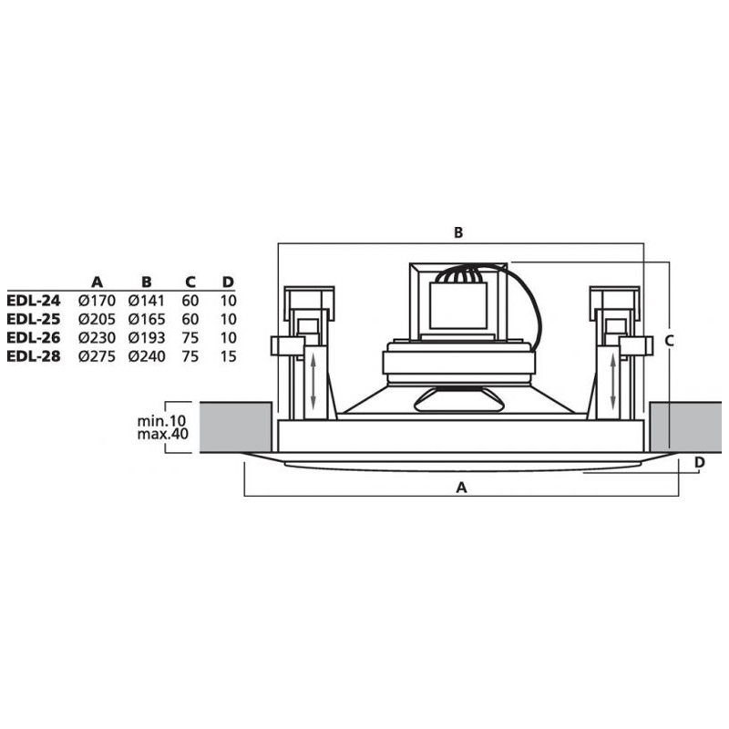Difuzor de plafon pentru adresare publica cu transformator 100V, full range, 10 W, 6.5″, alb, EDL-26, Monacor 2 Difuzor de plafon pentru adresare publica cu transformator 100V, full range, 10 W, 6.5", alb, EDL-26, Monacor - imagine 2