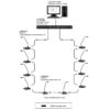 Pachet sistem de conferinta, digital cu fir, pentru discutii, 30 delegati, 1 presedinte, functie de inregistrare audio USB, VIS-DEC/D-T, Vissonic 3