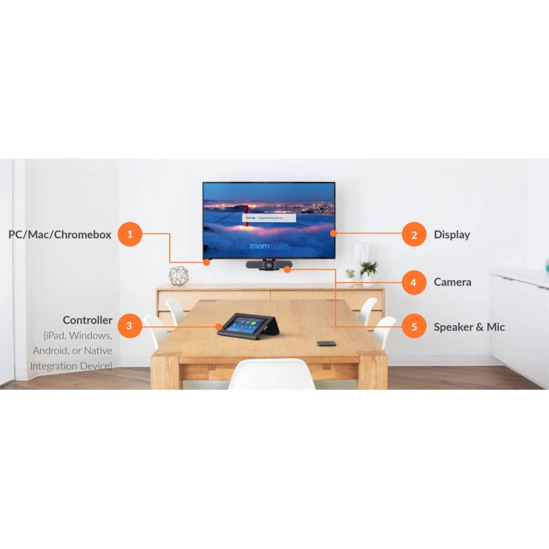 Licenta (tip add-on) Zoom Rooms pentru intalniri video si audio HD pe platforma Zoom, pentru 1 cont/sala, valabilitate 2 Ani 3 Licenta (tip add-on) Zoom Rooms pentru intalniri video si audio HD pe platforma Zoom, pentru 1 cont/sala, valabilitate 2 Ani - imagine 3