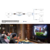 Extender video tip cablu optic activ (AOC) HDMI 2.0, rezolutie True 4K, lungime 10m, Aten, VE781010 3