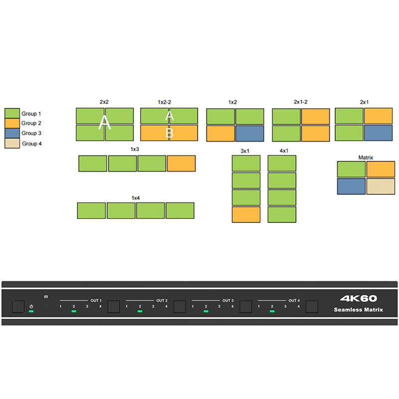 Pachet sistem videowall 2×2 cu baza mobila din 4 x display profesional pentru videowall cu rama subtire 3.5mm edge to edge, LED SWEDS 65″ Ultra Slim Matrix UMX-65K8-01, diagonala totala 130″/330 cm, rezolutie afisare 4K UHD (3840 x 2160), luminozitate 500 (cd/m²), 24 / 7, cu suport Voegel’s cu reglaj 3D si comutator matrice HDMI 2.0 4×4 Seamless, cu functie de Videowall 4 Pachet sistem videowall 2×2 cu baza mobila din 4 x display profesional pentru videowall cu rama subtire 3.5mm edge to edge, LED SWEDS 65″ Ultra Slim Matrix UMX-65K8-01, diagonala totala 130″/330 cm, rezolutie afisare 4K UHD (3840 x 2160), luminozitate 500 (cd/m²), 24 / 7, cu suport Voegel’s cu reglaj 3D si comutator matrice HDMI 2.0 4×4 Seamless, cu functie de Videowall - imagine 4