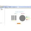 Software tip modul de gestionare a votului in cadrul conferințelor, Vissonic 1