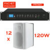 Sistem de sonorizare si adresare publica cu difuzoare de perete BPA-420A, CKS si amplificator PA-120M, CKS, cu player media încorporat USB/SD, FM și Bluetooth, total putere 120W 1