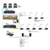 Unitate tip procesor digital cu DSP pentru conferinte in retea, suporta unitati wireless si cu fir, cu inregistrare audio pe USB, interpretare, vot si urmarirea vorbitorului, VIS-DCP2000-W, Vissonic 2