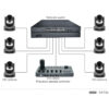Controler de cameră de precizie pentru camere de conferinta cu urmarire automata, suportă protocoalele PELCO-D, PELCO-P, VISCA prin IP, VIS-CKB2, Vissonic 4