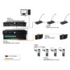 Pupitru de interpretare complet digital cu 64 de canale, VIS-INT64, Vissonic 3