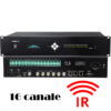 Transmițător digital cu infraroșu cu 16 canale pentru sistem de distributie | interpretariat lingvistic, VIS-VLI700A-16, Vissonic 1
