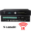 Transmițător digital cu infraroșu cu 8 canale pentru sistem de distributie | interpretariat lingvistic, VIS-VLI700A-8, Vissonic 1