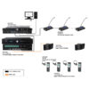 Receptor digital cu infraroșu cu 4 canale, cu afisaj LCD pentru canal, VIS-VLI703A-4, Vissonic 3