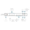 Comutator matrice HDMI 2.0 4×4 seamless, cu functie de videowall, cu scalator incorporat, rezolutie maxima 1080p (1920 x 1080), control RS-232 si TCP/IP, Aten, VM5404HA 4