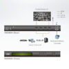 Comutator matrice HDMI 2.0 4×4 seamless, cu functie de videowall, cu scalator incorporat, rezolutie maxima 1080p (1920 x 1080), control IR, RS-232 si TCP/IP, telecomanda, Aten, VM5404H 4