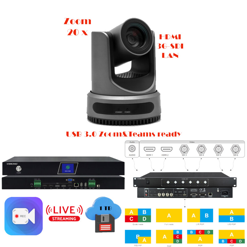 Pachet camera FullHD de conferinta cu urmarire automata a vorbitorului, 20 x zoom optic, USB, HDMI, 3G-SDI, LAN, cu streaming online live, inregistrare & stocare, procesor cu functie de videoconferinta, VIS-CDC-H20/CATC-B/CRS02-B, Vissonic 1 Pachet camera FullHD de conferinta cu urmarire automata a vorbitorului, 20 x zoom optic, USB, HDMI, 3G-SDI, LAN, cu streaming online live, inregistrare & stocare, procesor cu functie de videoconferinta, VIS-CDC-H20/CATC-B/CRS02-B, Vissonic