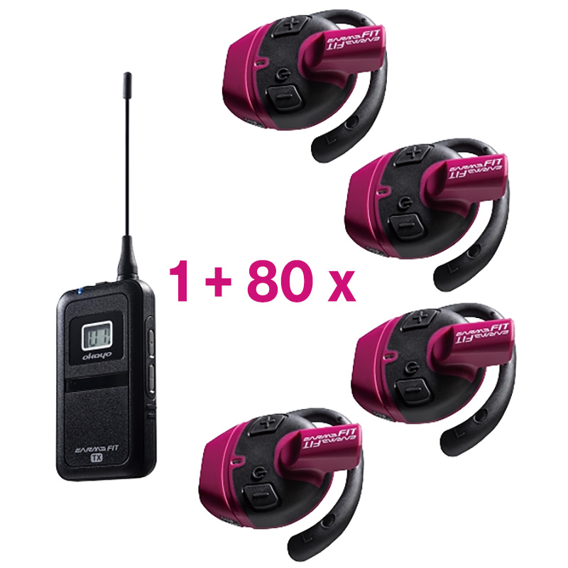 Pachet sistem de ghidare | tur ghidat live in frecventa UHF cu maxim 50 de canale, pana la 90 metri transmisie, ultrausor, unidirectional cu 80 de receptoare FT1, 1 transmiter FT1T si 3 statii de incarcare cu 24 de sloturi C222, Okayo 1 sistem ghidare live UHF 50 canale Avisystems
