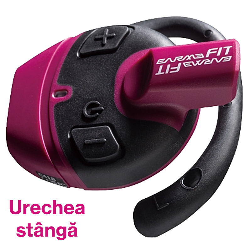 Pachet sistem de ghidare | tur ghidat live in frecventa UHF cu maxim 50 de canale, pana la 90 metri transmisie, ultrausor, unidirectional cu 250 de receptoare FT1, 1 transmiter FT1T si 10 statii de incarcare cu 24 de sloturi C222, Okayo 2 receptor unidirectional FT1 Okayo Avisystems