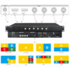 Pachet camera FullHD de conferinta cu urmarire automata a vorbitorului, 20 x zoom optic, USB, HDMI, 3G-SDI, LAN, cu streaming online live, inregistrare & stocare, procesor cu functie de videoconferinta, VIS-CDC-H20/CATC-B/CRS02-B, Vissonic 7