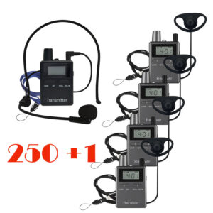 sistem ghidare 2.4 GHz 250 receptoare tg100rx avi systems romania