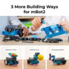 Robot educational programabil | de codare Makeblock mBot2 Smart World 3-in-1 Add-on Pack 11