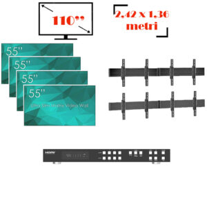 pachet videowall 2x2 display profesional