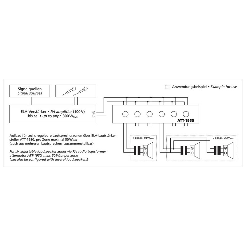Control volum PA pe 6 direcții pentru instalare în rack de 482 mm (19″), 6 x 100 W, ATT-19100, Monacor 2 Control volum PA pe 6 direcții pentru instalare în rack de 482 mm (19"), 6 x 100 W, ATT-19100, Monacor - imagine 2