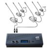 Unitate de control pentru conferinte CS-1CU, Monacor 3