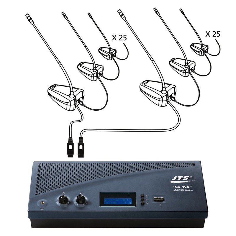 Unitate de control pentru conferinte CS-1CU, Monacor 3 Unitate de control pentru conferinte CS-1CU, Monacor - imagine 3