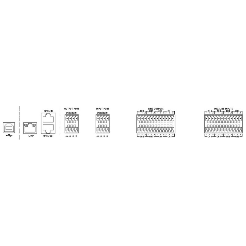 Router digital matricial 8×8, 8 intrări și 8 ieșiri, cu mixer automat integrat, control prin USB, RS-485 sau LAN TCP/IP, DRM-882LAN, Monacor 2 Router digital matricial 8x8, 8 intrări și 8 ieșiri, cu mixer automat integrat, control prin USB, RS-485 sau LAN TCP/IP, DRM-882LAN, Monacor - imagine 2