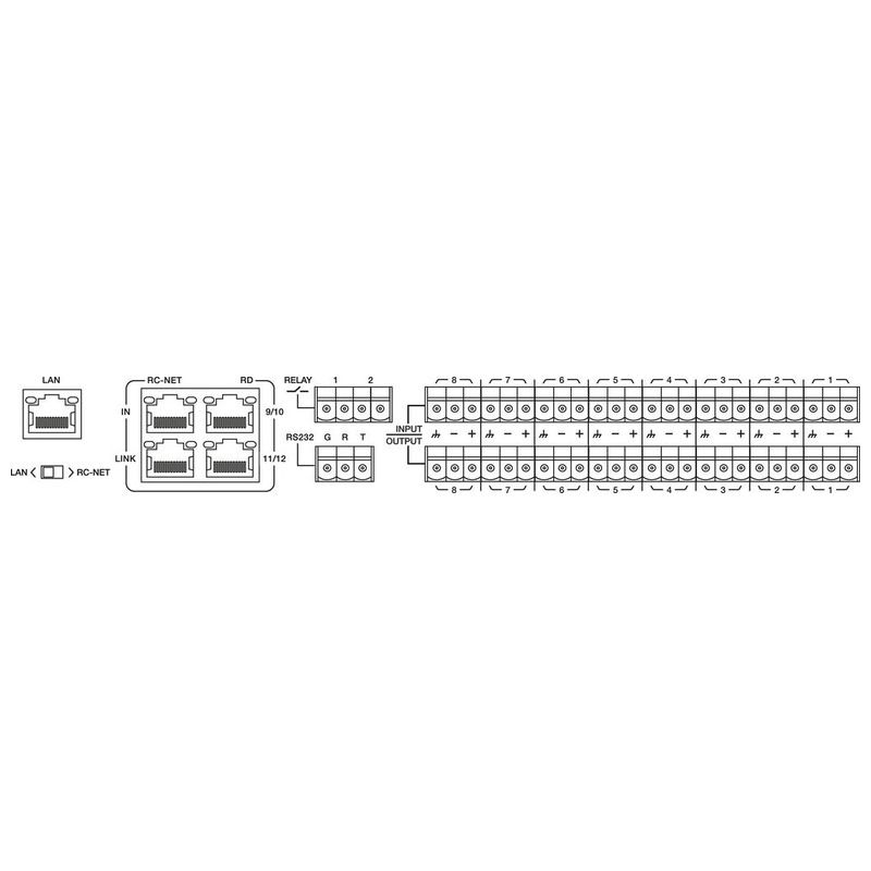 Router digital matricial 8×8, 8 intrări și 8 ieșiri, cu mixer automat integrat, control prin USB, RS-485 sau LAN TCP/IP, DRM-882LAN, Monacor 3 Router digital matricial 8×8, 8 intrări și 8 ieșiri, cu mixer automat integrat, control prin USB, RS-485 sau LAN TCP/IP, DRM-882LAN, Monacor - imagine 3