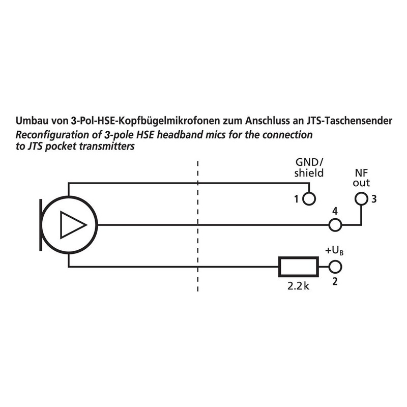 Microfon electret invers cu bandă de susținere, supercardioid, HSE-100, Monacor 2 Microfon electret invers cu bandă de susținere, supercardioid, HSE-100, Monacor - imagine 2