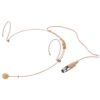 Microfon electret invers cu bandă de susținere ultra-ușor, cardioid, conexiune mini XLR cu 3 poli, HSE-152/SK, Monacor 1