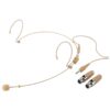 Microfon electret invers cu bandă de susținere ultra-ușor, cardioid, conexiune stereo jack 2.5 mm, HSE-152A/SK, Monacor 1