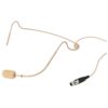 Microfon electret profesional cu bandă de susținere, cardioid, conexiune mini XLR cu 3 poli, HSE-310/SK, Monacor 1