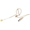 Microfon electret invers miniatural ultra-ușor cu bandă de urechi, omnidirectional, conexiune mini XLR cu 3 poli, HSE-40/SK, Monacor 1