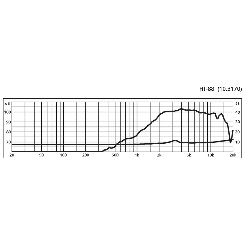 Tweeter PA cu horn, 50 W, 8 Ω, HT-88, Monacor 2 Tweeter PA cu horn, 50 W, 8 Ω, HT-88, Monacor - imagine 2