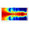 Difuzor tip goarna pentru adresare publica, de exterior, cu transformator 100V / impedanta 8 Ω, cu 2 cai, 50W, IP66, gri, rezistent la intemperii, IT-250TW, Monacor 4