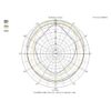 Difuzor tip goarna pentru adresare publica, de exterior, cu transformator 100V, 25W, IP66, gri, rezistent la intemperii, IT-35, Monacor 4