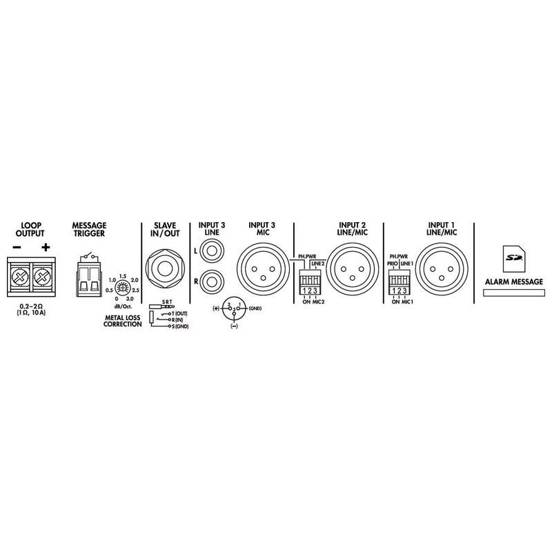 Amplificator activ cu buclă de inducție, cu compresor dinamic, suprafata maxim 750 m², LA-402, Monacor 3 Amplificator activ cu buclă de inducție, cu compresor dinamic, suprafata maxim 750 m², LA-402, Monacor - imagine 3