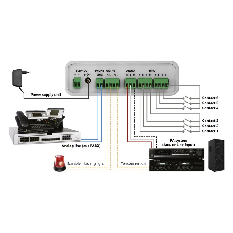 Adaptor PA pentru anunțuri telefonice, pentru conectarea la un sistem telefonic ca linie de extensie analogică AB, MAESTRO-1, Monacor 2 Adaptor PA pentru anunțuri telefonice, pentru conectarea la un sistem telefonic ca linie de extensie analogică AB, MAESTRO-1, Monacor - imagine 2
