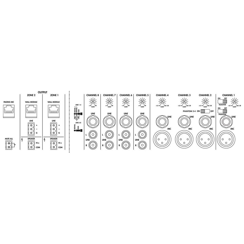 Amplificator matricial cu mixer integrat, pentru adresare publica, cu 2 zone, 8 canale, 100 V, 2 x 240 W, PA-M224, Monacor 2 Amplificator matricial cu mixer integrat, pentru adresare publica, cu 2 zone, 8 canale, 100 V, 2 x 240 W, PA-M224, Monacor - imagine 2