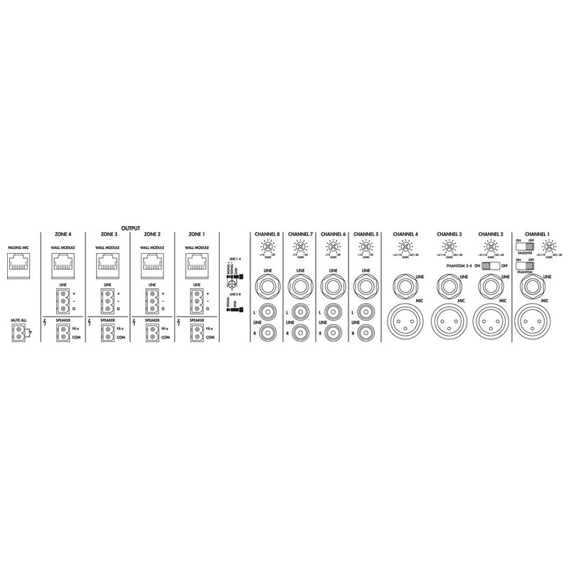 Amplificator matricial cu mixer integrat, pentru adresare publica, cu 4 zone, 8 canale, 100 V, 4 x 120 W, PA-M412, Monacor 2 Amplificator matricial cu mixer integrat, pentru adresare publica, cu 4 zone, 8 canale, 100 V, 4 x 120 W, PA-M412, Monacor - imagine 2