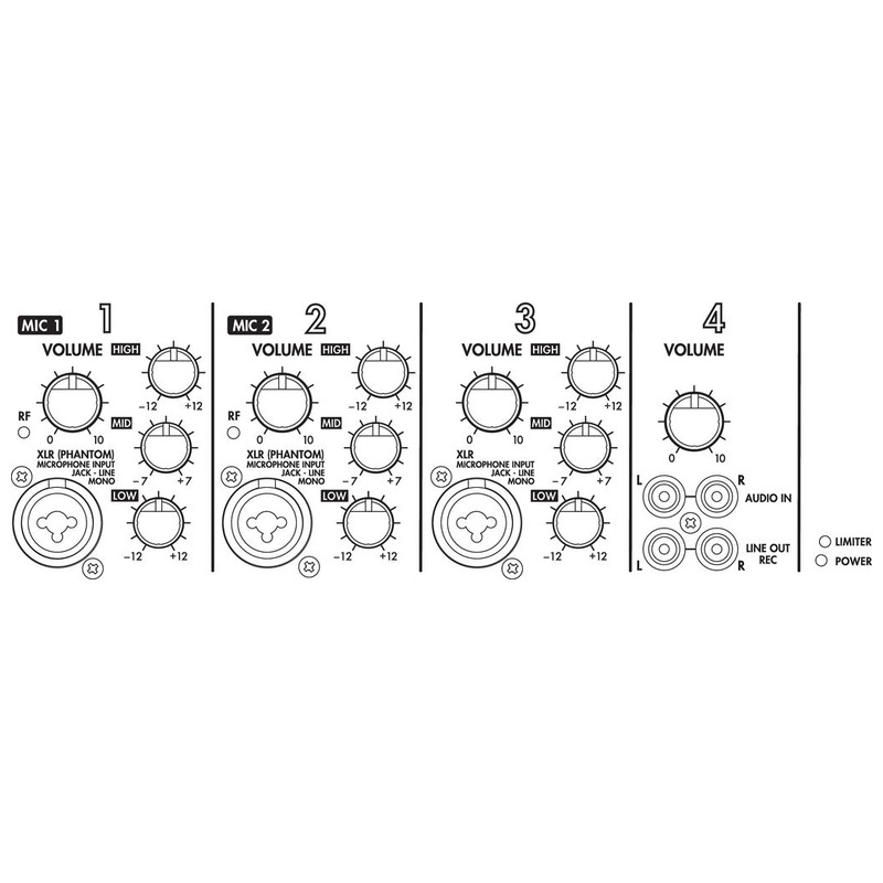 Pupitru profesional cu unitate receptor multifrecvență integrată pe 2 canale cu tehnologie UHF PLL, SPEECH-204, Monacor 5 Pupitru profesional cu unitate receptor multifrecvență integrată pe 2 canale cu tehnologie UHF PLL, SPEECH-204, Monacor - imagine 5