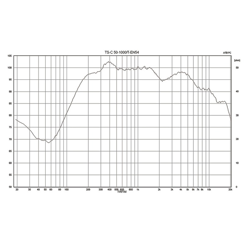 Difuzor de perete tip coloana cu certificare EN 54-24 pentru adresare publica, de exterior, full range, cu transformator 100V, 50 W, 3″, alb, IP66 rezistent la intemperii, TS-50-1000/T, Monacor 2 Difuzor de perete tip coloana cu certificare EN 54-24 pentru adresare publica, de exterior, full range, cu transformator 100V, 50 W, 3″, alb, IP66 rezistent la intemperii, TS-50-1000/T, Monacor - imagine 2