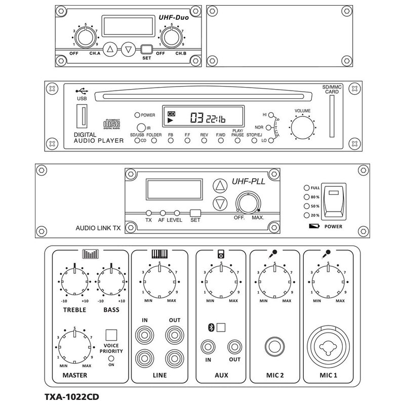Sistem portabil de amplificare de mare putere, 170 W, cu unitate receptor multifrecvență integrată, reglabilă pe 2 canale, cu tehnologie UHF PLL și receptor Bluetooth, TXA-1022CD, Monacor 3 Sistem portabil de amplificare de mare putere, 170 W, cu unitate receptor multifrecvență integrată, reglabilă pe 2 canale, cu tehnologie UHF PLL și receptor Bluetooth, TXA-1022CD, Monacor - imagine 3
