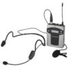 Transmitator unidirectional pentru sistem de ghidare | tur ghidat live in frecventa UHF cu maxim 16 de canale, pana la 30 metri transmisie, ultrausor, cu microfon inclus, TXA-800HSE, Monacor 1