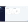Licenta software pentru sedinte online si vot electronic, maxim 45 participanti, pentru primarie, consiliu local si AGA 4