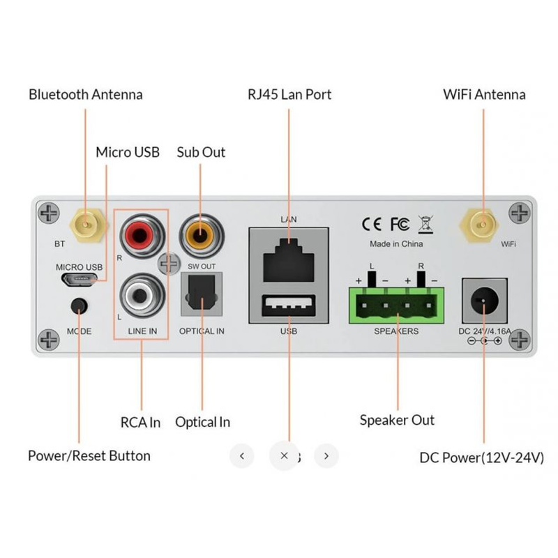 Amplificator stereo Wi-Fi și Bluetooth 5.0 cu suport Multi-Room, streaming 2x50W prin BT 5.0 și Wi-Fi, A-50 2 Amplificator stereo Wi-Fi și Bluetooth 5.0 cu suport Multi-Room, streaming 2x50W prin BT 5.0 și Wi-Fi, A-50 - imagine 2