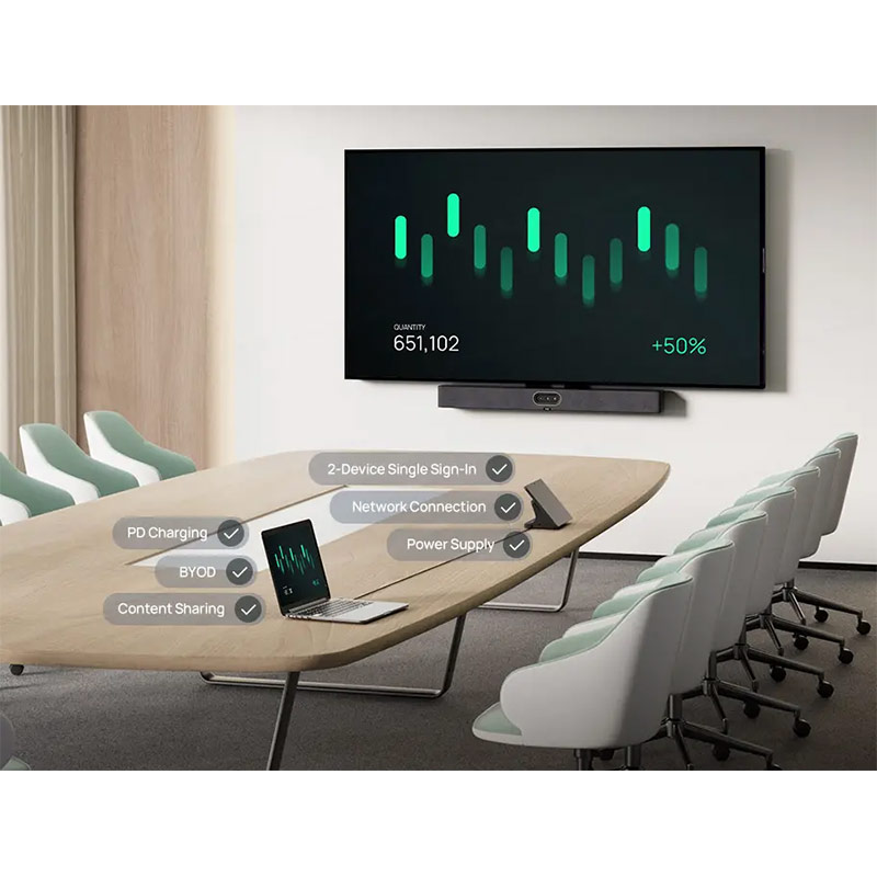 Camera pentru videoconferinta all-in-one cu urmarire inteligenta AI, rezolutie 4K, 3 camere, pentru Zoom Rooms si Teams Rooms, Android 13, Meetingbar A25, Yealink 7 Camera pentru videoconferinta all-in-one cu urmarire inteligenta AI, rezolutie 4K, 3 camere, pentru Zoom Rooms si Teams Rooms, Android 13, Meetingbar A25, Yealink - imagine 7