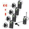 Pachet sistem de ghidare | tur ghidat live in frecventa UHF cu maxim 16 de canale, digital, ultrausor, unidirectional cu 60 de receptoare ATS-20R, 1 transmiter ATS-20T, cu geanta de transport si incarcare, Monacor 1